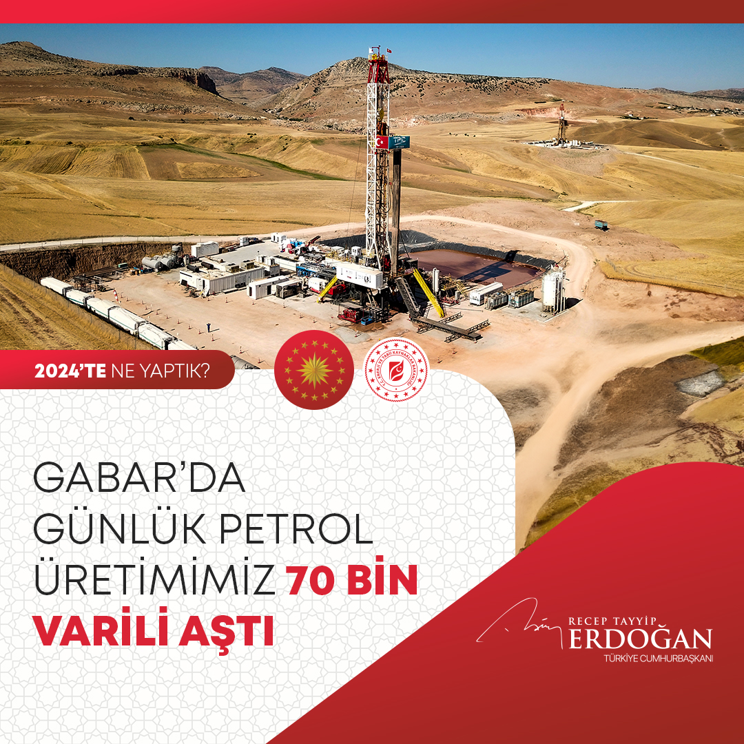 Cudi Gabar Bölgesinde Tarihin En Büyük Petrol Rezervi Keşfedildi!