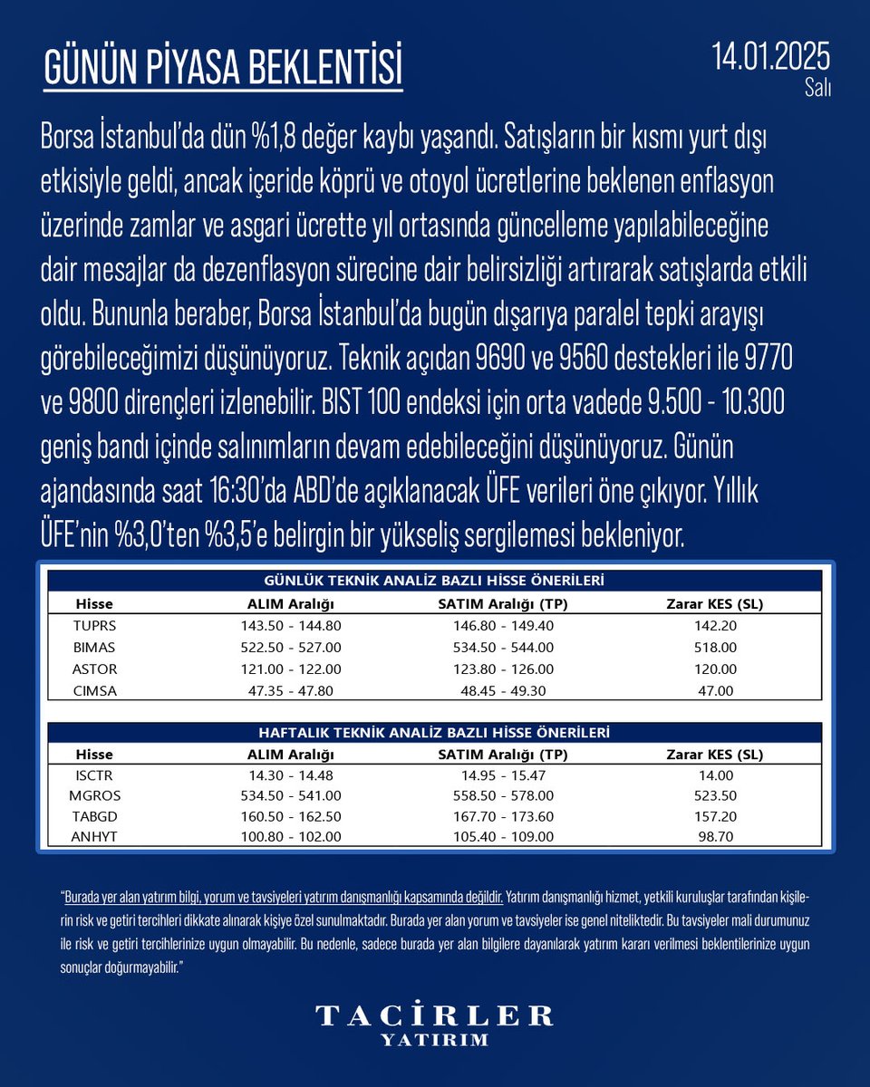 Küresel risk iştahı güçleniyor